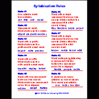 Syllabication Chart